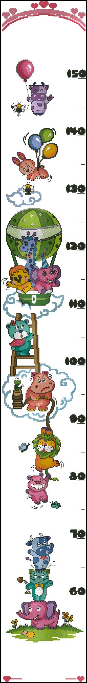 Ростомер - на воздушном шаре