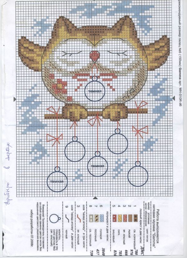 схема вышивки крестом прибыль в делах