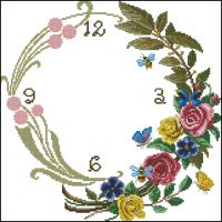 Artime Relojes - Insectos