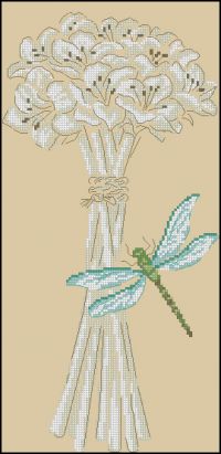 De fil en Aiguille 36 Belle Nature