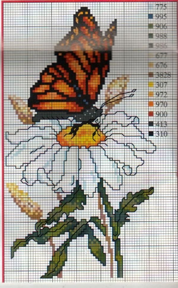 Вышивка крестом, сюжет бабочки - купить в интернет-магазине 