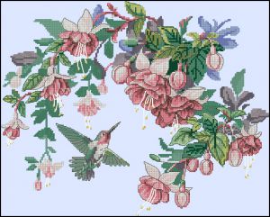 Сладость природы