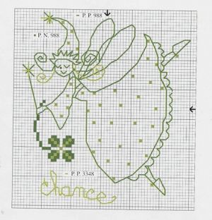 Вышивка крестом Зеленая контурная фея