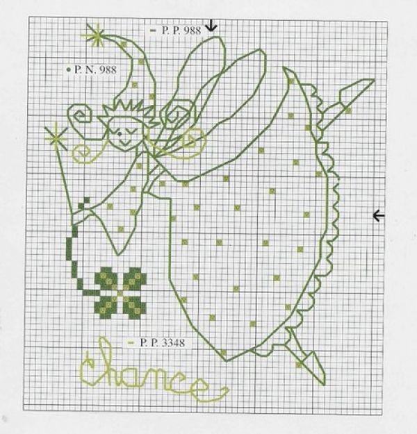 Вышивка крестом Зеленая контурная фея