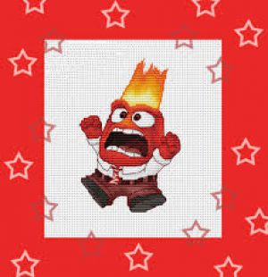 Эмоции - Гнев