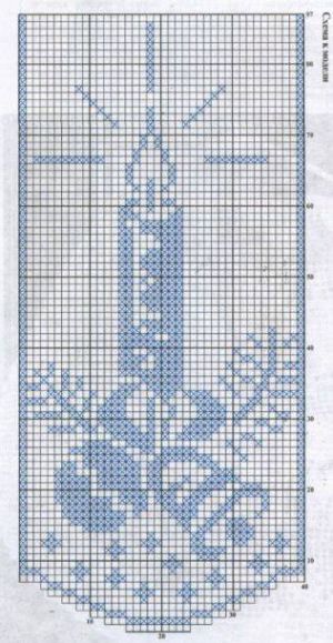 Рождественская свеча