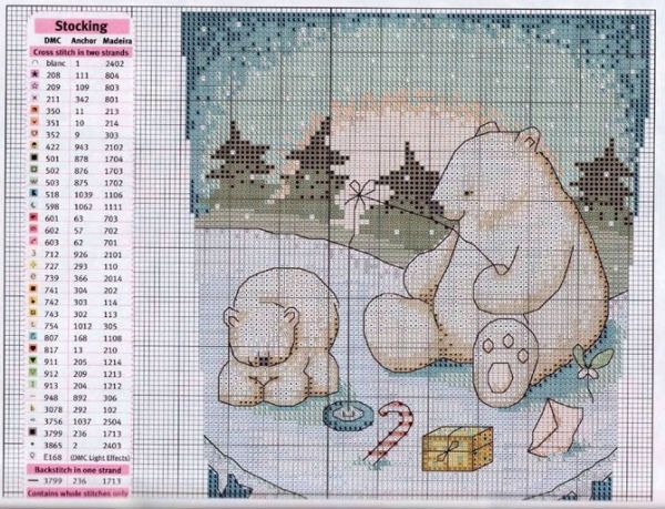 Вышивка крестом Зимние мишки