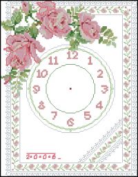 Sudberry11 Rose Clocks-Big Clock