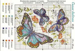 схема вышивки крестом семья бобочек