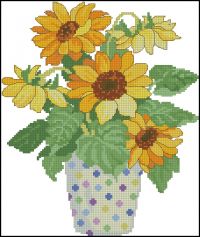 CSC148 Summer Sunshine