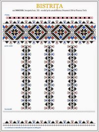 Вышивка крестом Узор 2