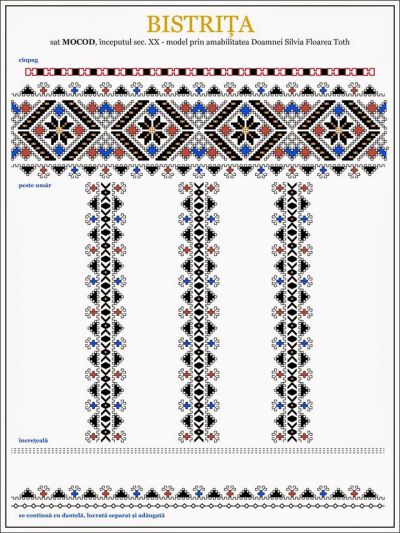 Вышивка крестом Узор 2