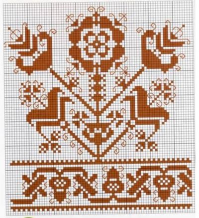 схема вышивки орнамента с жолудями для сорочек