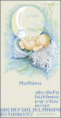 Lanarte23006Birthsign Water